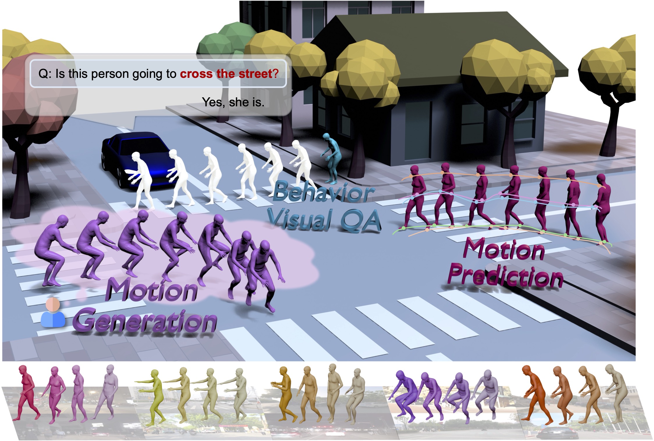 [motion]